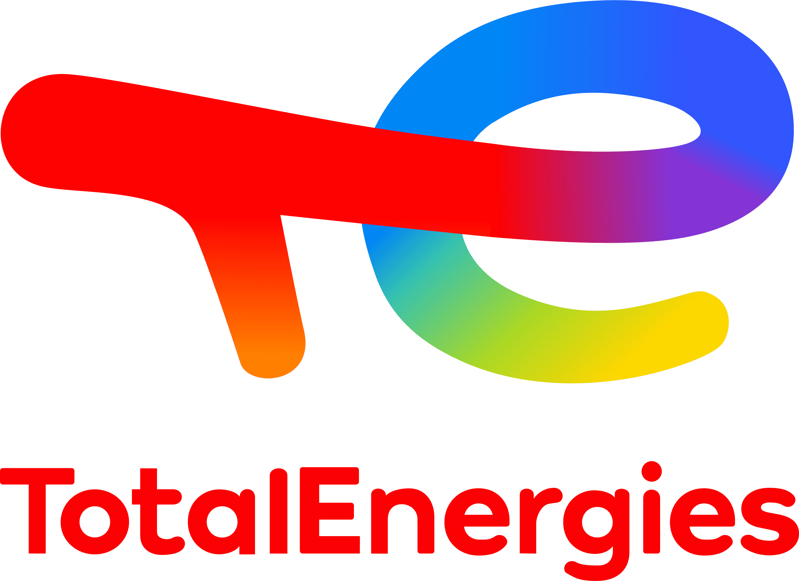 Total Energies